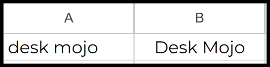 write-capitalize-the-first-letter-in-google-sheets